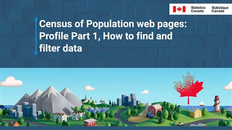 scarborough census|Census Profile, 2021 Census of Population .